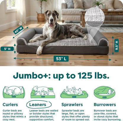 Orthopedic Dog Bed for Large Dogs, Sofa Contour Mattress with Solid Orthopedic Foam Slab for Joint Support, Removable Washable Cover, Jumbo plus XXL, Faux Fur, Charcoal