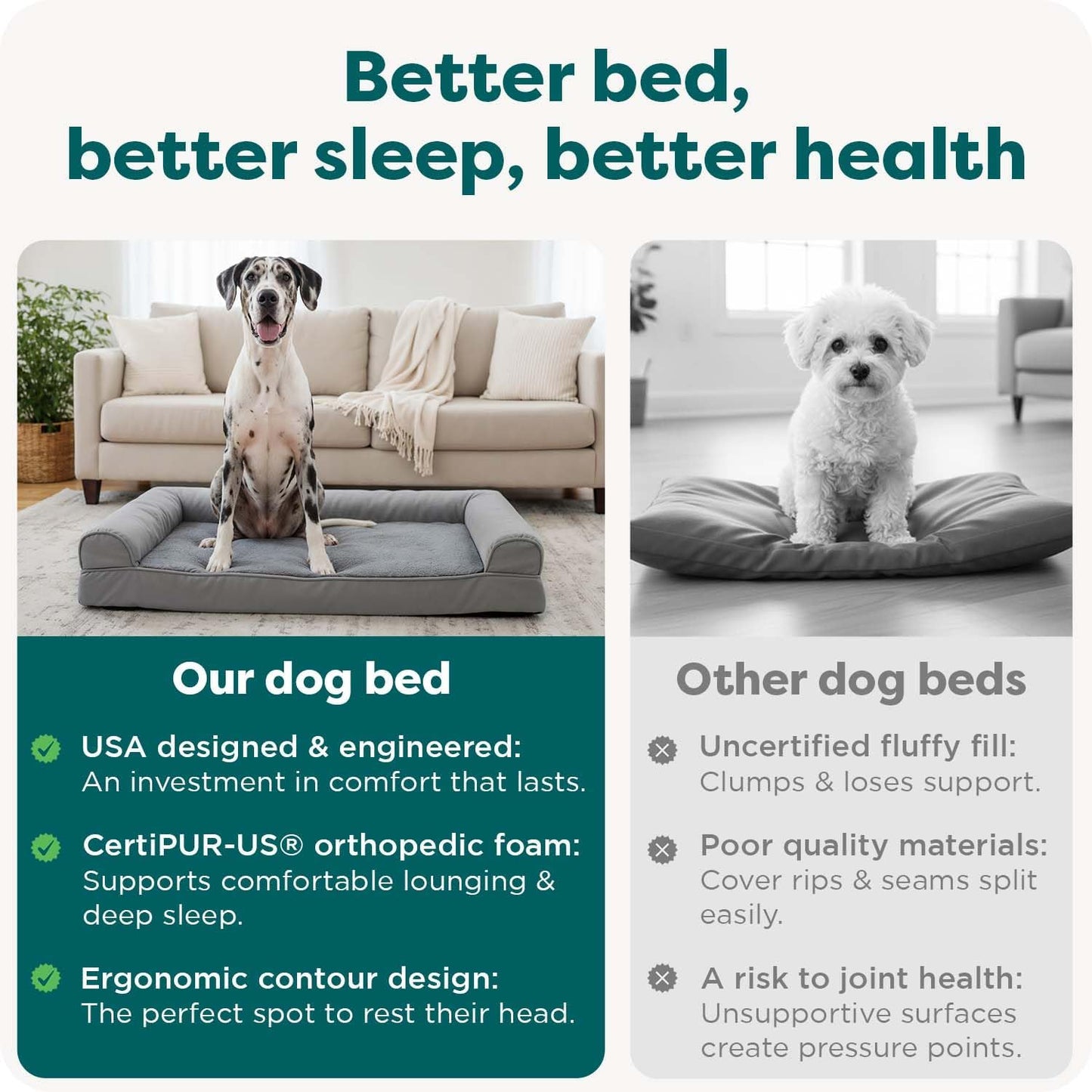 Orthopedic Dog Bed for Large Dogs, Sofa Contour Mattress with Solid Orthopedic Foam Slab for Joint Support, Removable Washable Cover, Jumbo plus XXL, Faux Fur, Charcoal